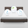 Waterproof sheet, 70x140cm Waterproof sheet, 70x140cm