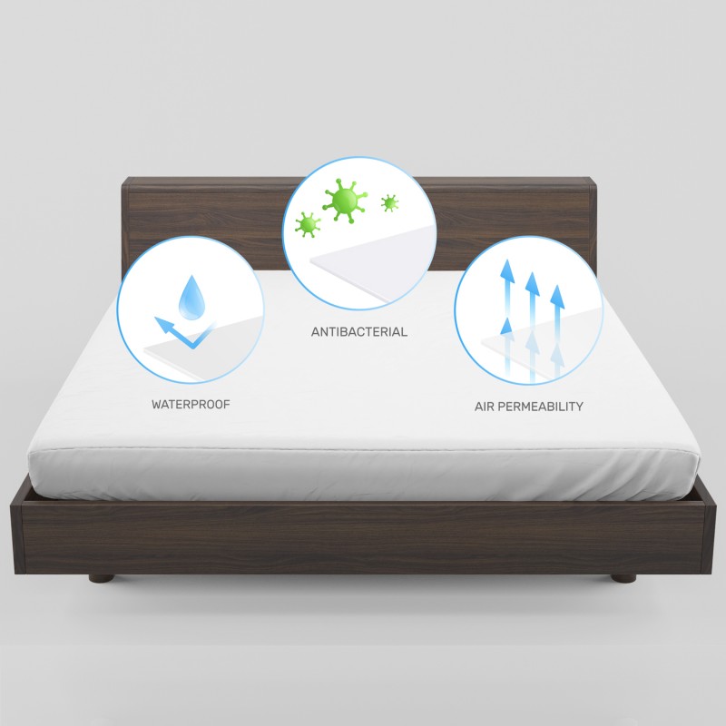 Waterproof sheet, 70x140cm Waterproof sheet, 70x140cm