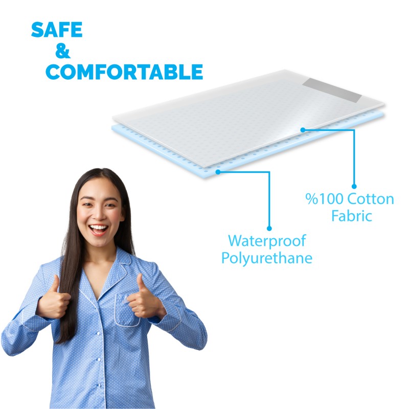 Waterproof sheet, 70x140cm Waterproof sheet, 70x140cm